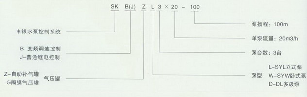 全自動(dòng)變頻恒壓供水設(shè)備型號(hào)意義