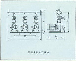 單級(jí)單吸臥式泵組