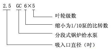 GC臥式多級(jí)鍋爐給水泵型號(hào)意義