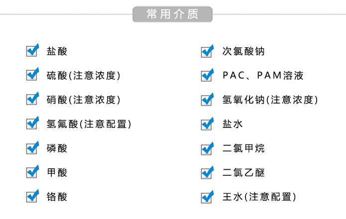 FZB氟塑料自吸泵常用介質(zhì)