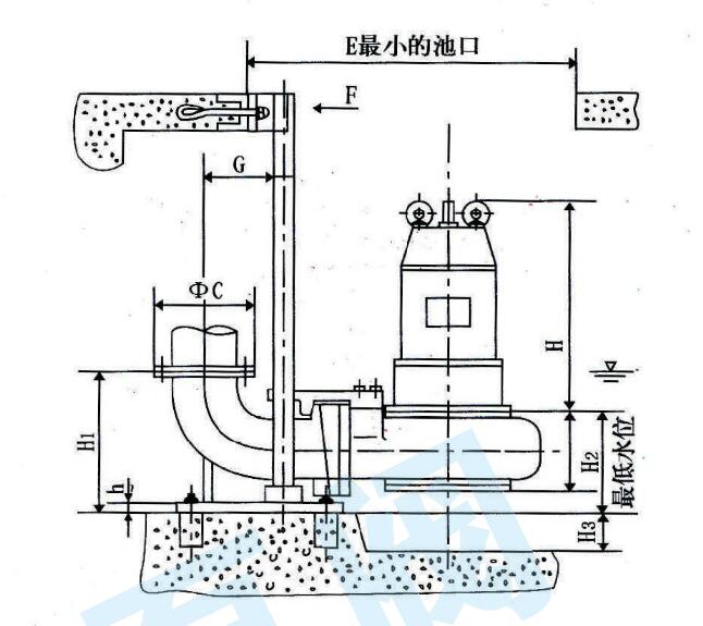 WQ移動(dòng)式潛水排污安裝示意圖