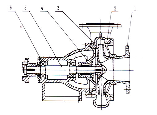 PWF耐腐蝕不銹鋼污水泵結(jié)構(gòu)特點(diǎn)